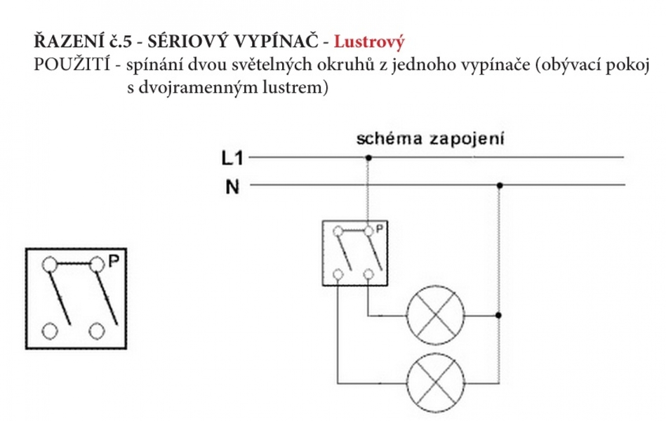 Vypínač číslo 5 RSA A5F